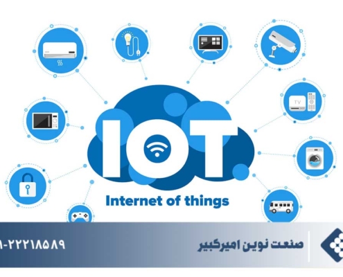 اینترنت اشیا چیست- انیپکو